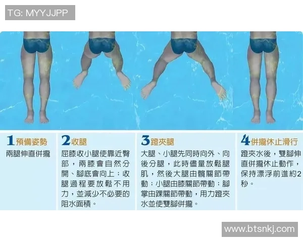 蛙泳技巧全面提升训练法及注意事项详解